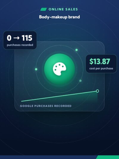From zero recorded sales to the cheapest channel