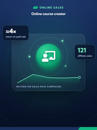 Selling an online course at 4× return, and beyond the ads