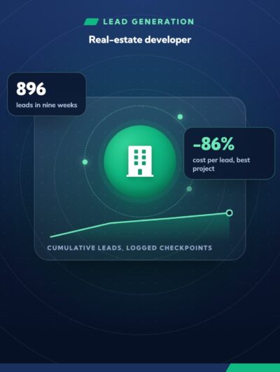 896 property leads in nine weeks, with one channel