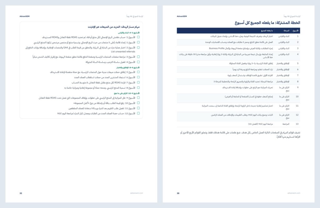 كراسة النمو في 90 يوماً: صفحات من الداخل 3