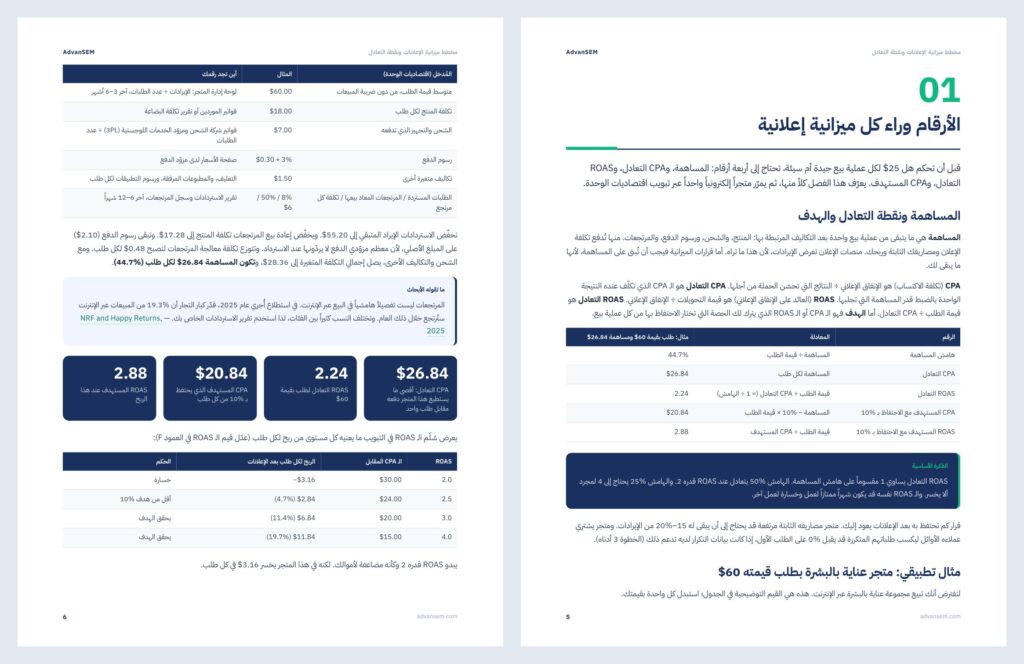 مخطط ميزانية الإعلانات ونقطة التعادل: صفحات من الداخل 1