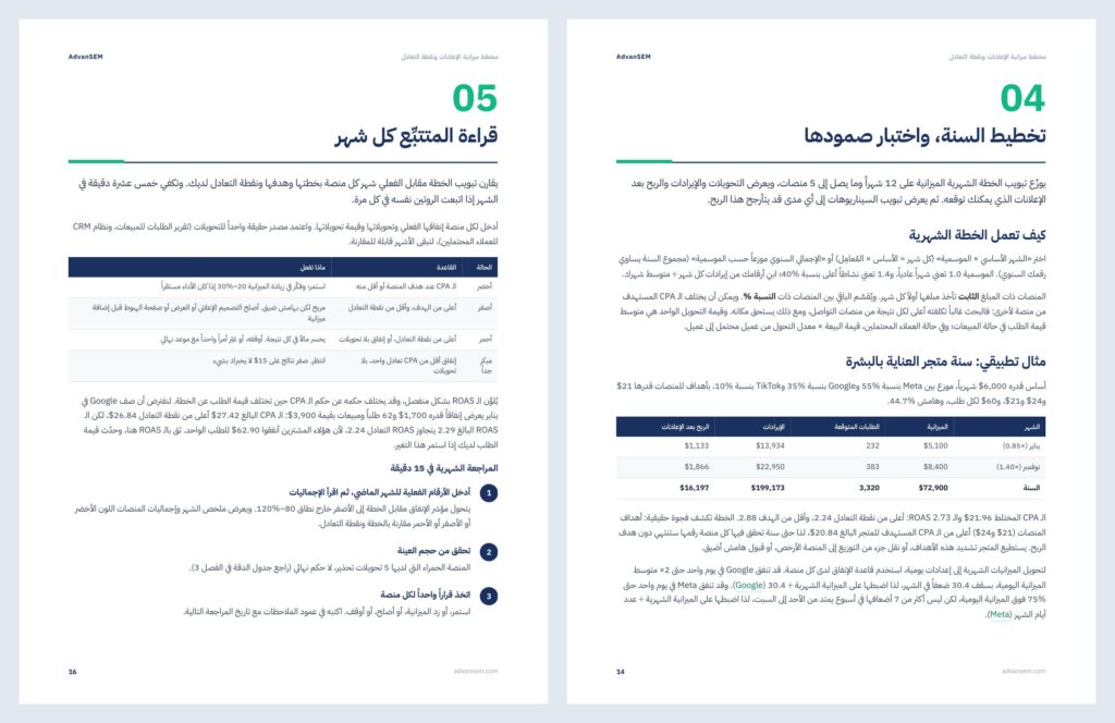 مخطط ميزانية الإعلانات ونقطة التعادل: صفحات من الداخل 3