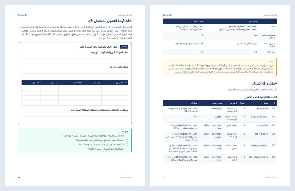 دليل تتبّع التحويلات: صفحات من الداخل 1