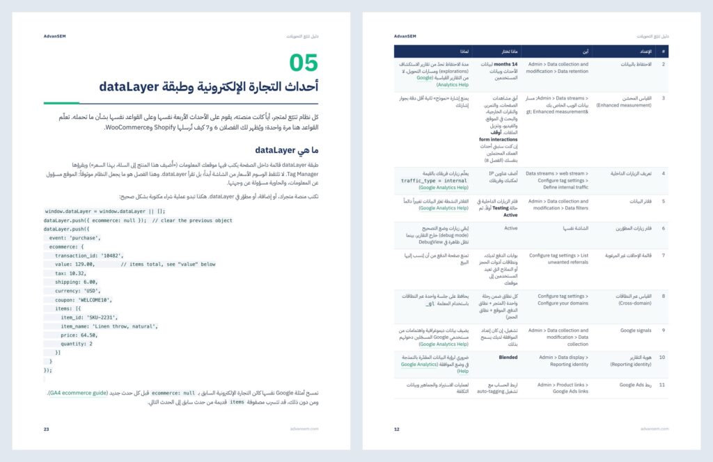 دليل تتبّع التحويلات: صفحات من الداخل 2