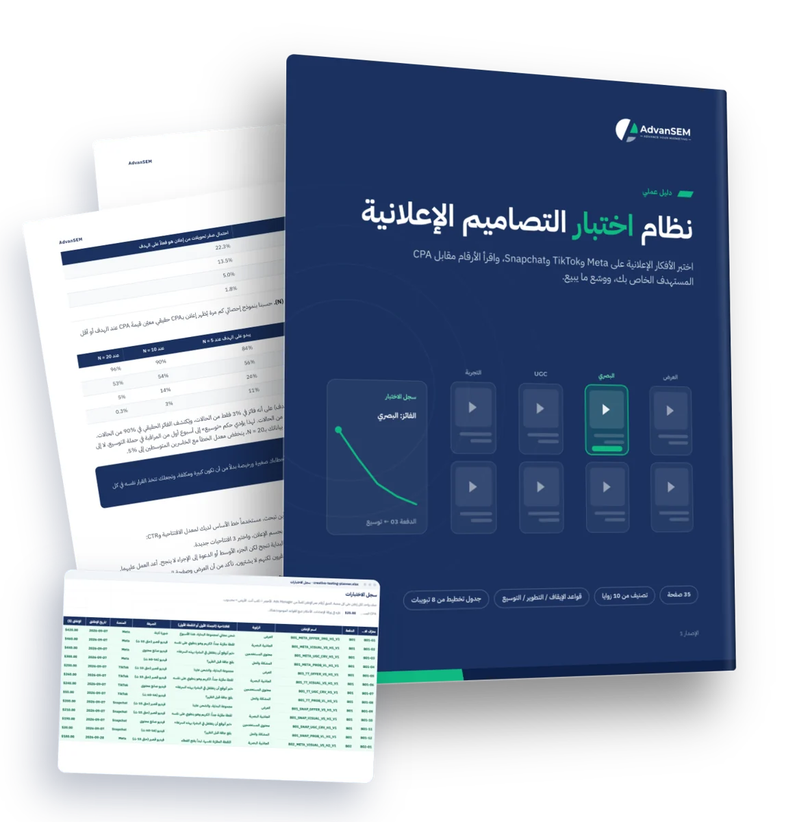 نظام اختبار التصاميم الإعلانية: الغلاف وصفحات من الداخل