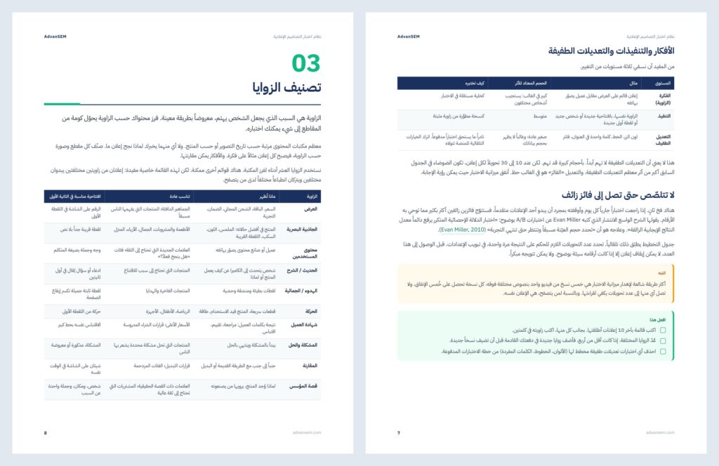 نظام اختبار التصاميم الإعلانية: صفحات من الداخل 1