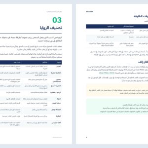نظام اختبار التصاميم الإعلانية نظام اختبار التصاميم الإعلانية