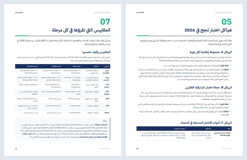 نظام اختبار التصاميم الإعلانية: صفحات من الداخل 2