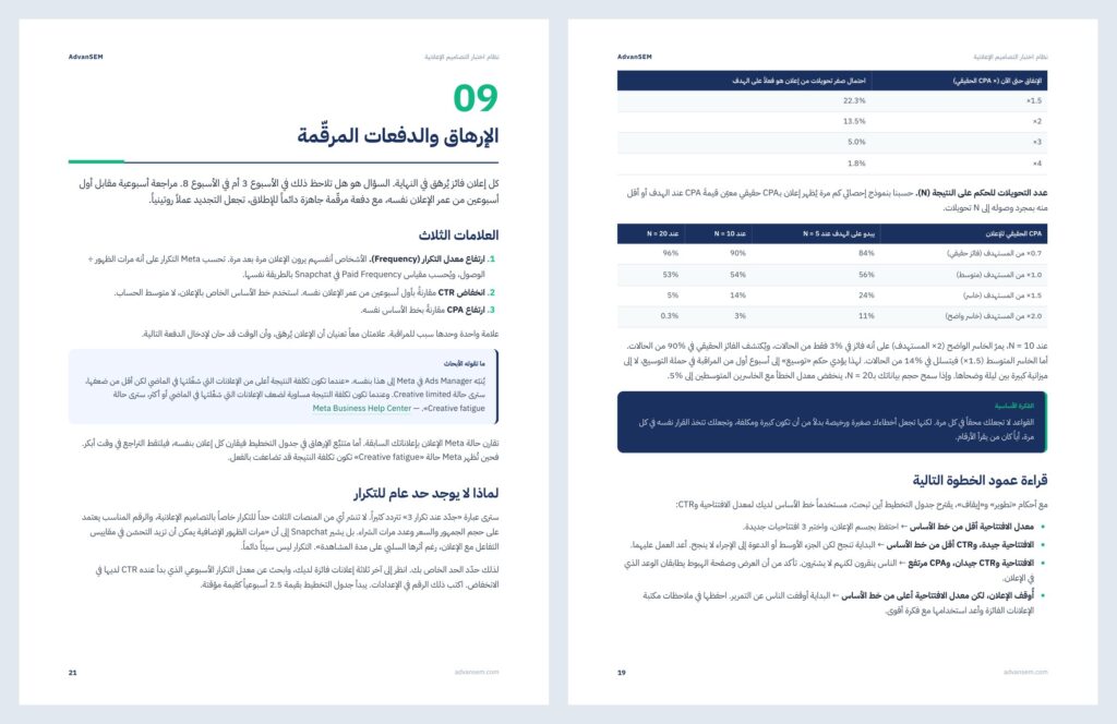 نظام اختبار التصاميم الإعلانية: صفحات من الداخل 3
