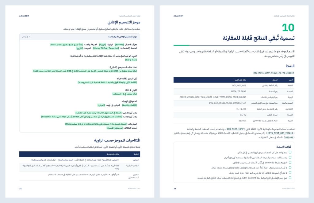 نظام اختبار التصاميم الإعلانية: صفحات من الداخل 4