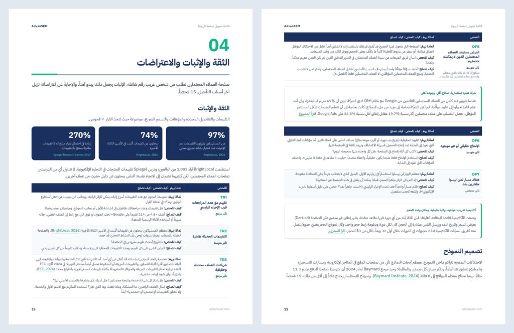 قائمة تحويل صفحة الهبوط: صفحات من الداخل 3