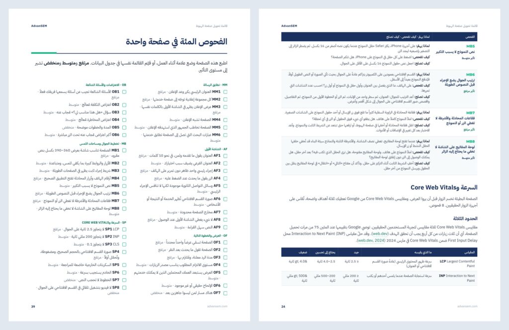 قائمة تحويل صفحة الهبوط: صفحات من الداخل 4