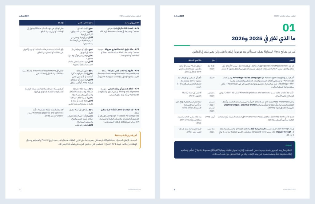 تدقيق حساب إعلانات Meta: صفحات من الداخل 1