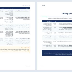 تدقيق حساب إعلانات Meta