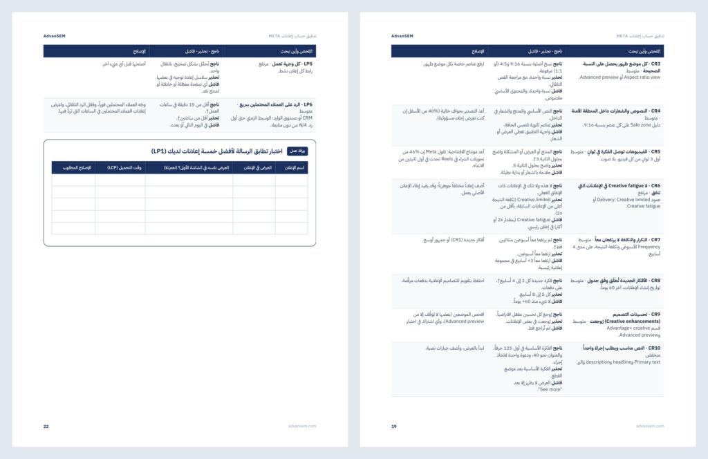 تدقيق حساب إعلانات Meta: صفحات من الداخل 3