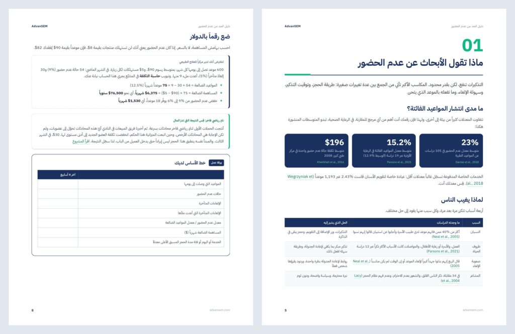 دليل الحد من عدم الحضور: صفحات من الداخل 1