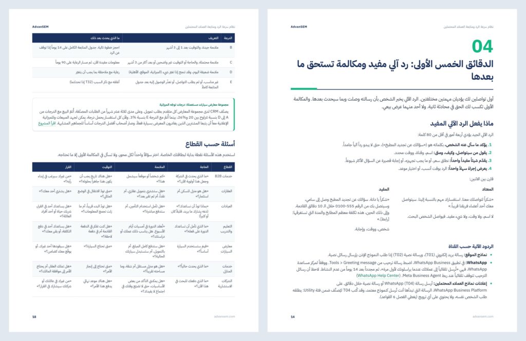نظام سرعة الرد ومتابعة العملاء المحتملين: صفحات من الداخل 2