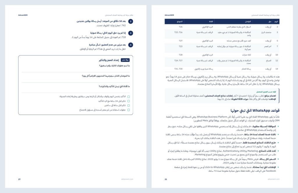 نظام سرعة الرد ومتابعة العملاء المحتملين: صفحات من الداخل 3