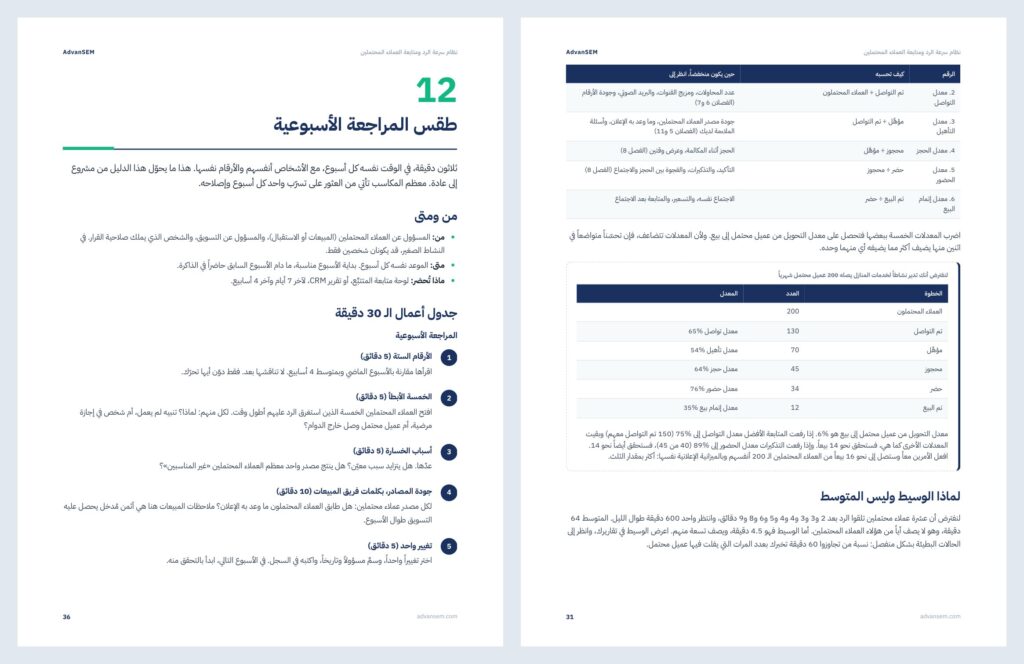 نظام سرعة الرد ومتابعة العملاء المحتملين: صفحات من الداخل 4