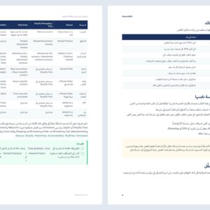 خريطة رسائل البريد وSMS للمتاجر خريطة رسائل البريد وSMS للمتاجر