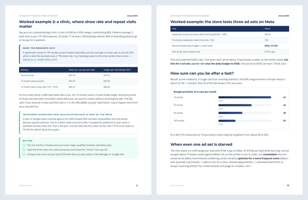 Ad Budget & Break-even Planner: inside pages 2