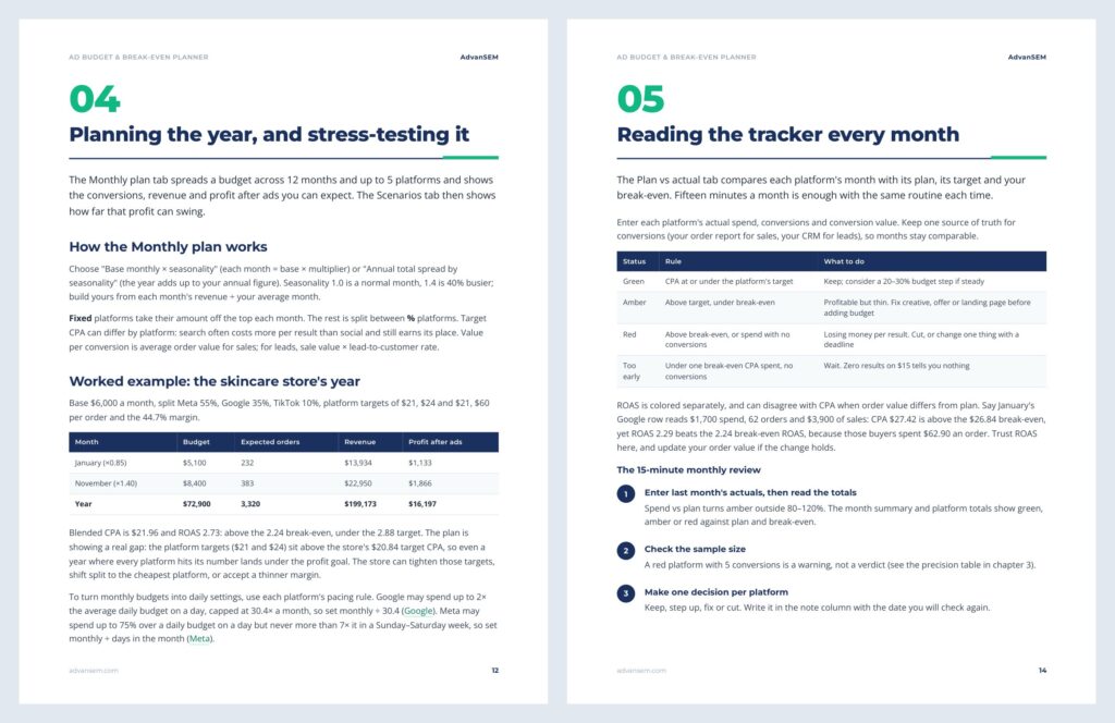 Ad Budget & Break-even Planner: inside pages 3
