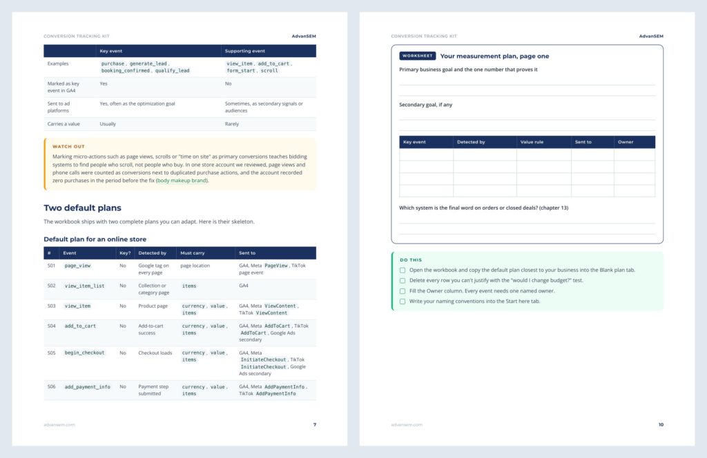 Conversion Tracking Kit: inside pages 1