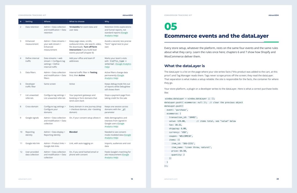 Conversion Tracking Kit: inside pages 2