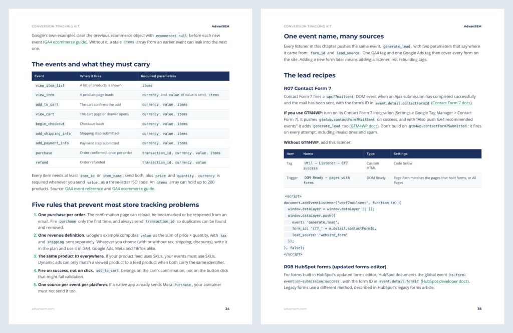 Conversion Tracking Kit: inside pages 3
