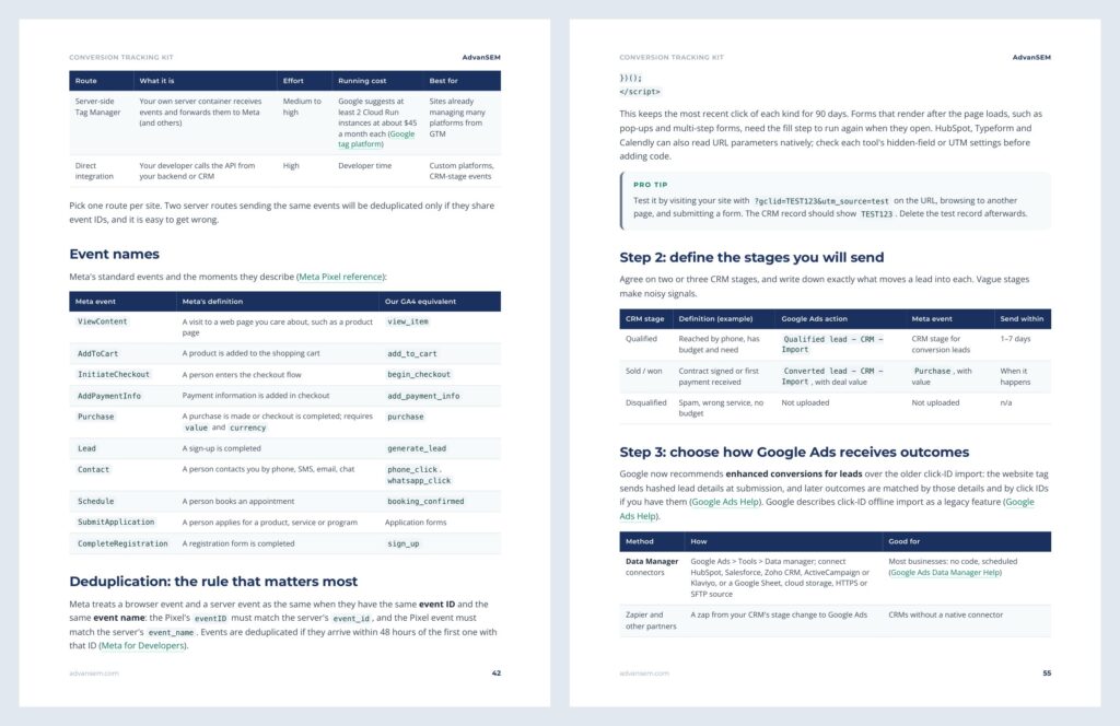 Conversion Tracking Kit: inside pages 4