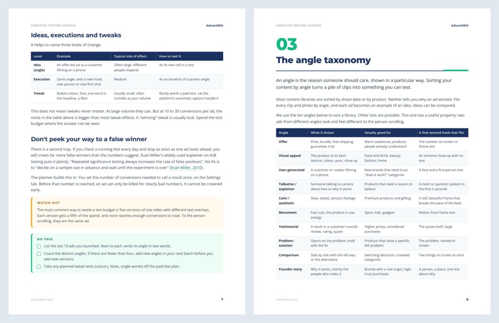 Creative Testing System: inside pages 1