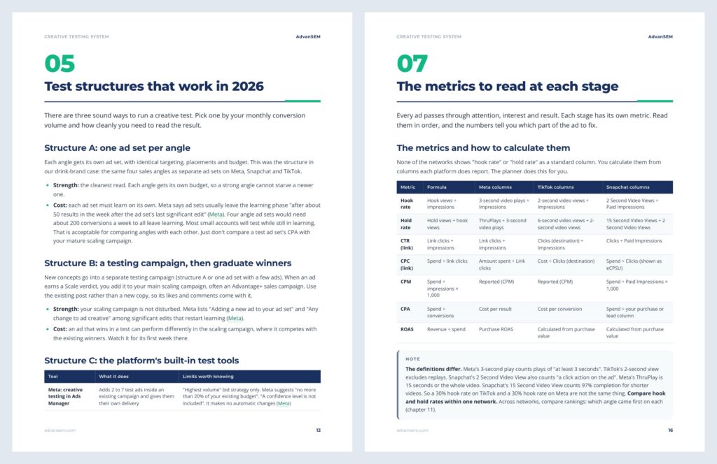 Creative Testing System: inside pages 2