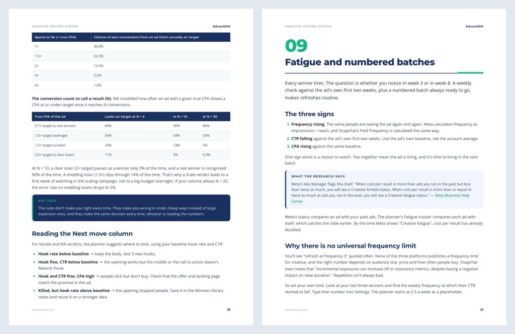 Creative Testing System: inside pages 3
