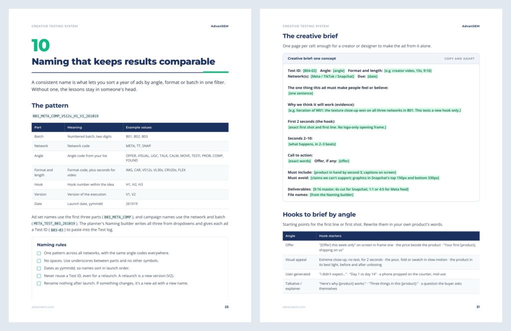Creative Testing System: inside pages 4