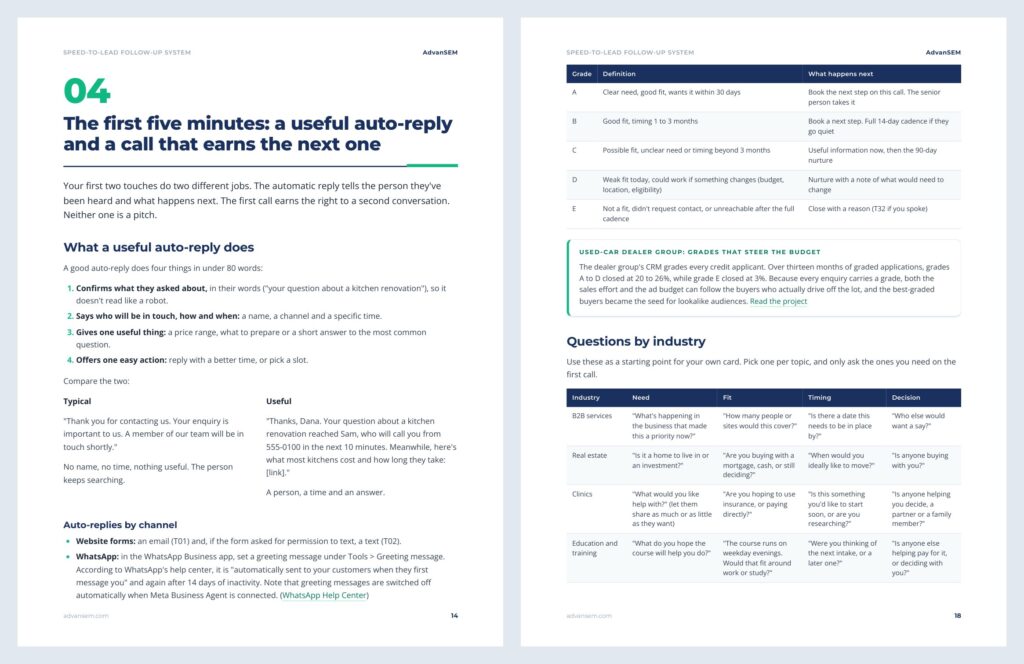 Speed-to-Lead Follow-up System: inside pages 2