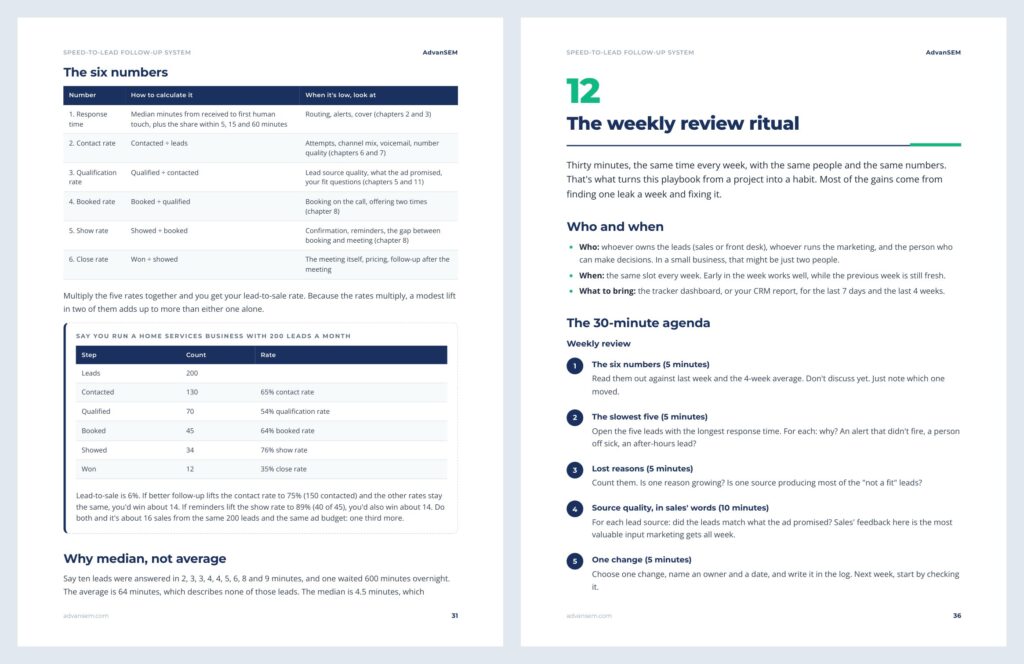Speed-to-Lead Follow-up System: inside pages 4