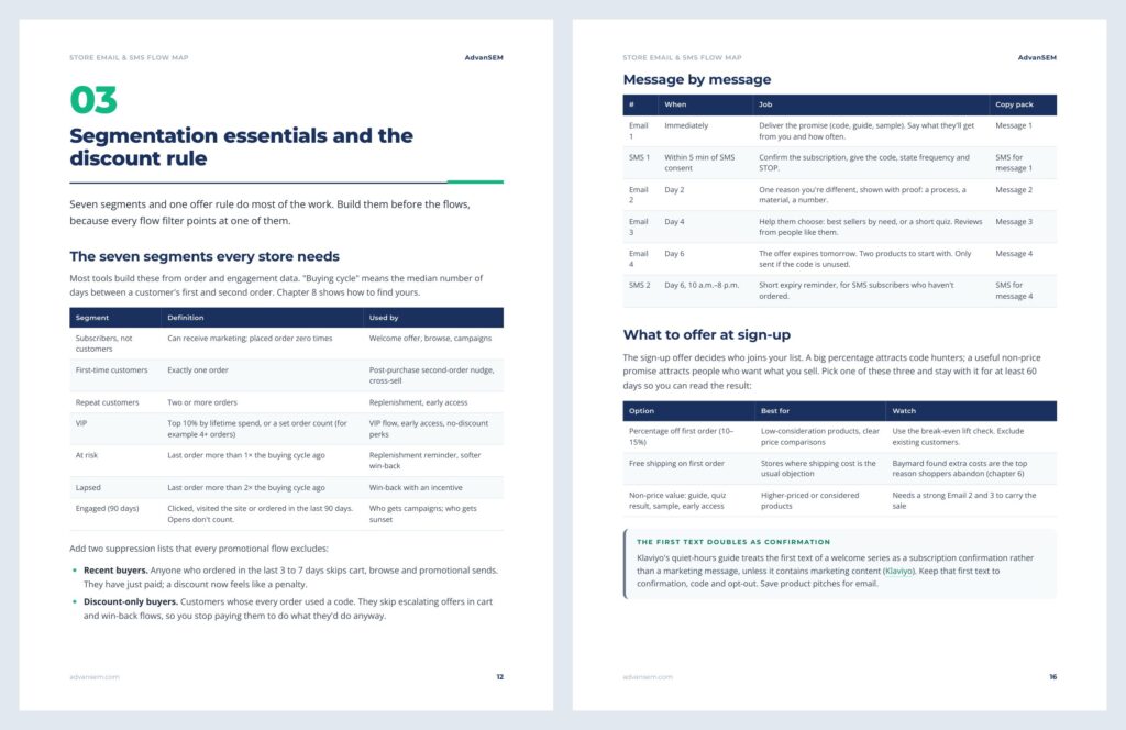 Store Email & SMS Flow Map: inside pages 2