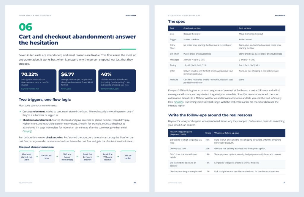 Store Email & SMS Flow Map: inside pages 3